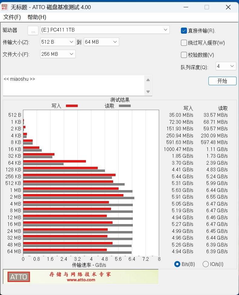 高端商務(wù)本需要怎樣的SSD<strong></p>
<p>高性能磁鐵
</strong>！搭載長(zhǎng)江存儲(chǔ)PC411的聯(lián)想ThinkPad E14 Gen7磁盤(pán)性能測(cè)試：高性能 低功耗 穩(wěn)定可:高性能磁鐵
